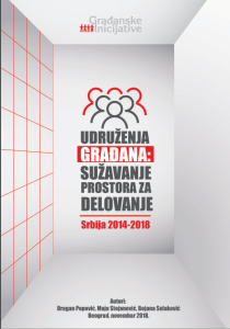 Shrinking Civic Space in Serbia